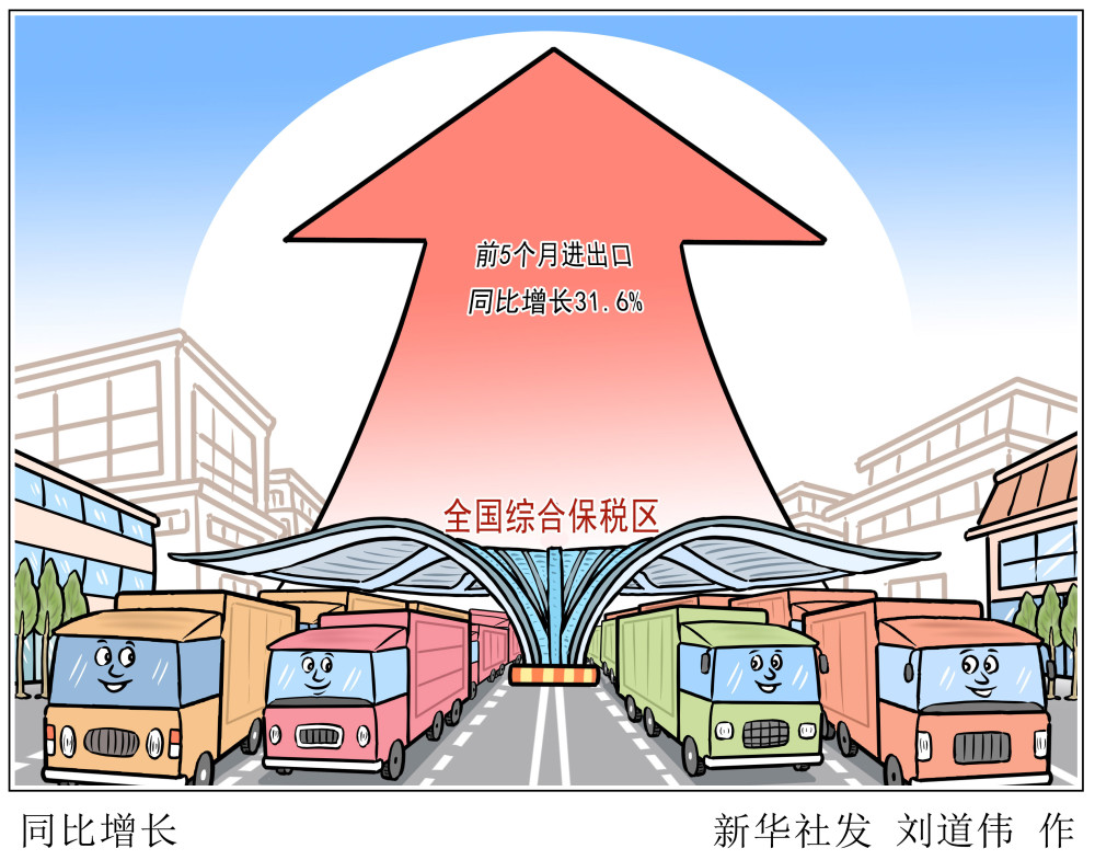 图表漫画经济同比增长