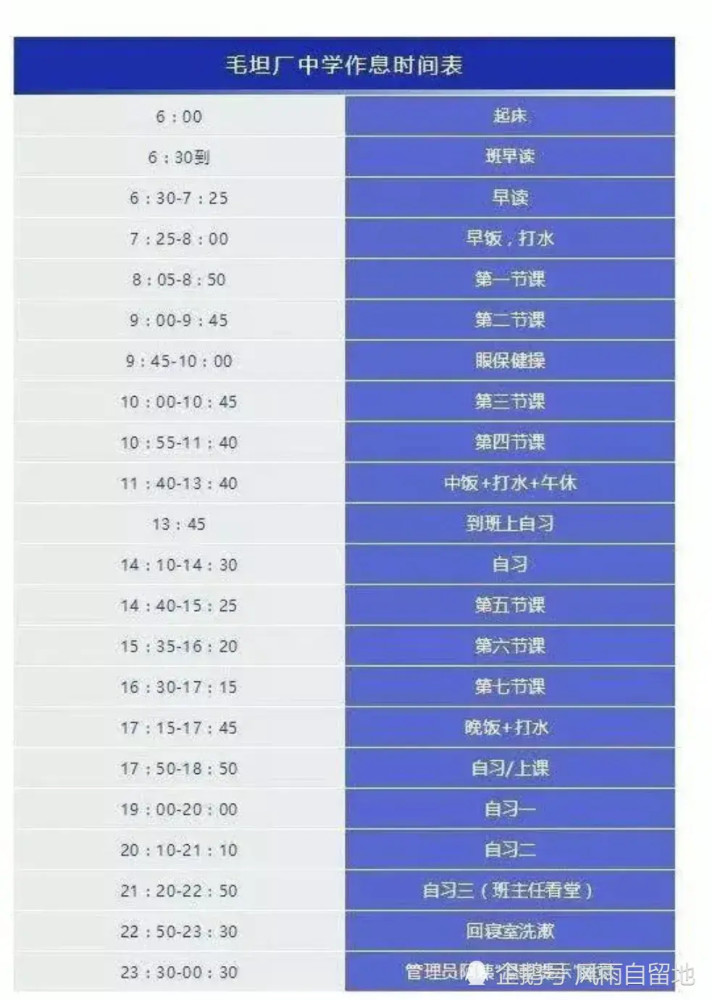 一学期5万块什么学校这么牛