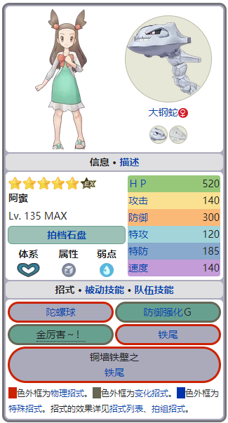 【杂谈】宝可梦训练师访谈(41)——阿蜜篇