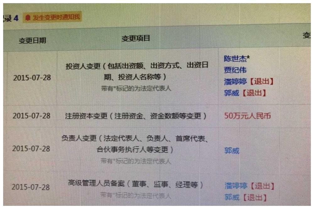 郭希志是姑姑看看潘婷婷和郭威的关系许敏一家查找真相并不难