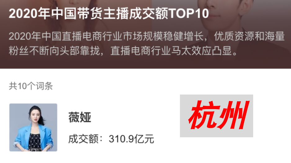 杭州如涵,中国网红电商mcn上市的第一股,依托于淘宝直播,孵化200 网红