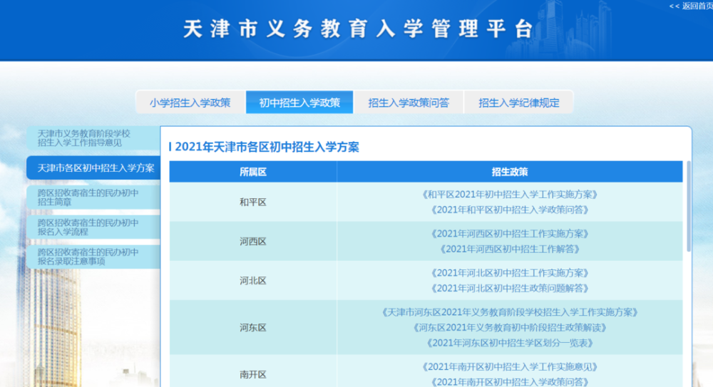 解讀天津小升初搖號政策