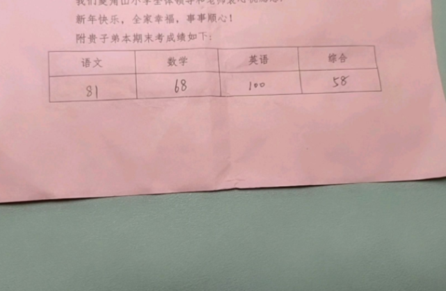 2015毛坦廠中學(xué)復(fù)讀學(xué)費(fèi)_毛坦廠中學(xué)和衡水中學(xué)_毛坦廠中學(xué)學(xué)費(fèi)多少錢