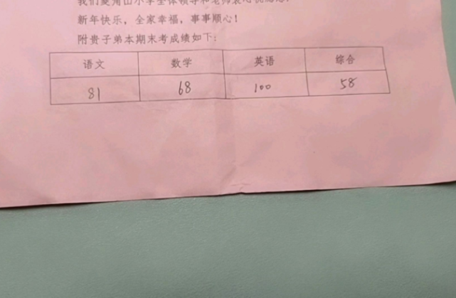 2015毛坦厂中学复读学费_毛坦厂中学和衡水中学_毛坦厂中学学费多少钱