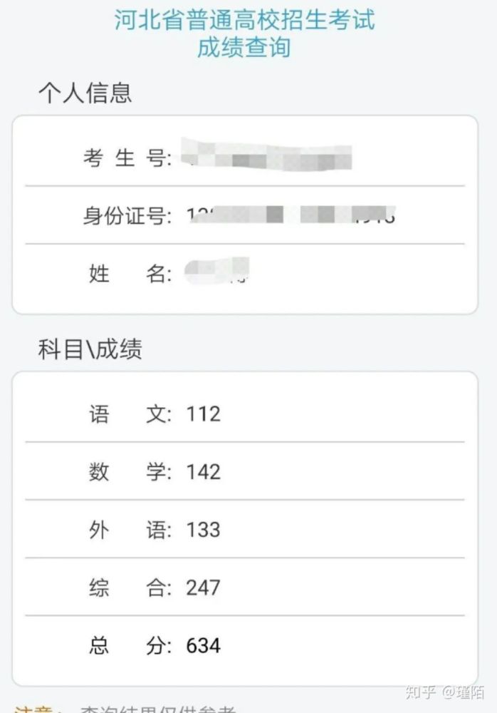 查完高考成绩,我整个人