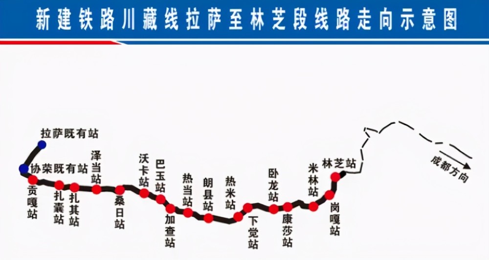 拉林铁路通车啦!最快仅需3个半小时,距实现川藏铁路通车又近了一步