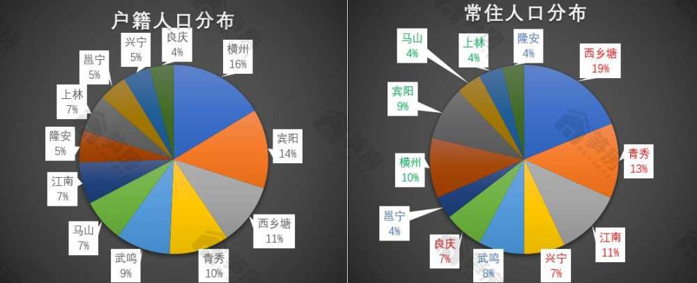 脸什么人口_国家人口计生委这把脸“洗”得好