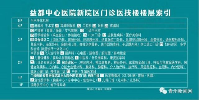 中国中医科学院西苑医院特需门诊科室介绍黄牛挂号方便快捷的简单介绍