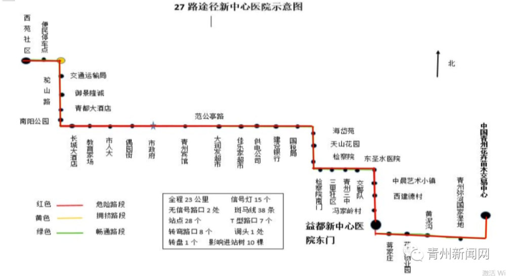 33路公交车路线图
