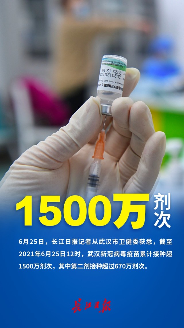 武汉新冠病毒疫苗累计接种超1500万剂次