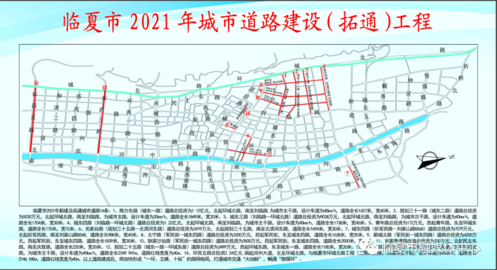 发扬"开路精神" 打通致富通道——临夏市道路交通建设综述