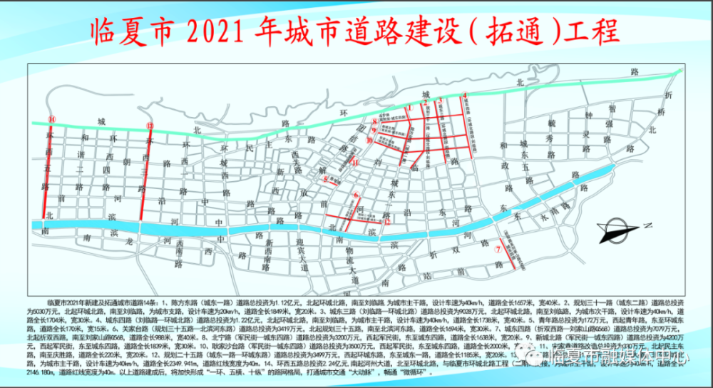 发扬"开路精神 打通致富通道—临夏市道路交通建设综述