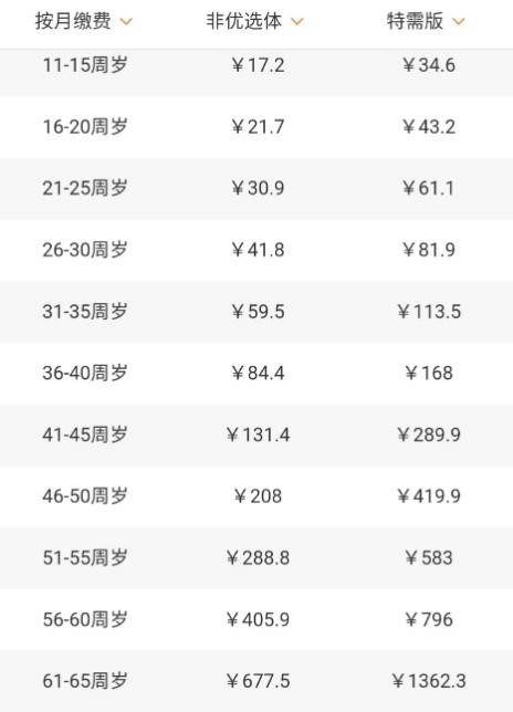 小沈龙直播间涉嫌违规带货 泰康保险引违法销售争议(图2)