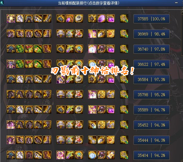 dnf刃影爆发神话排名逆转结局位居第一军神耳环紧追其后