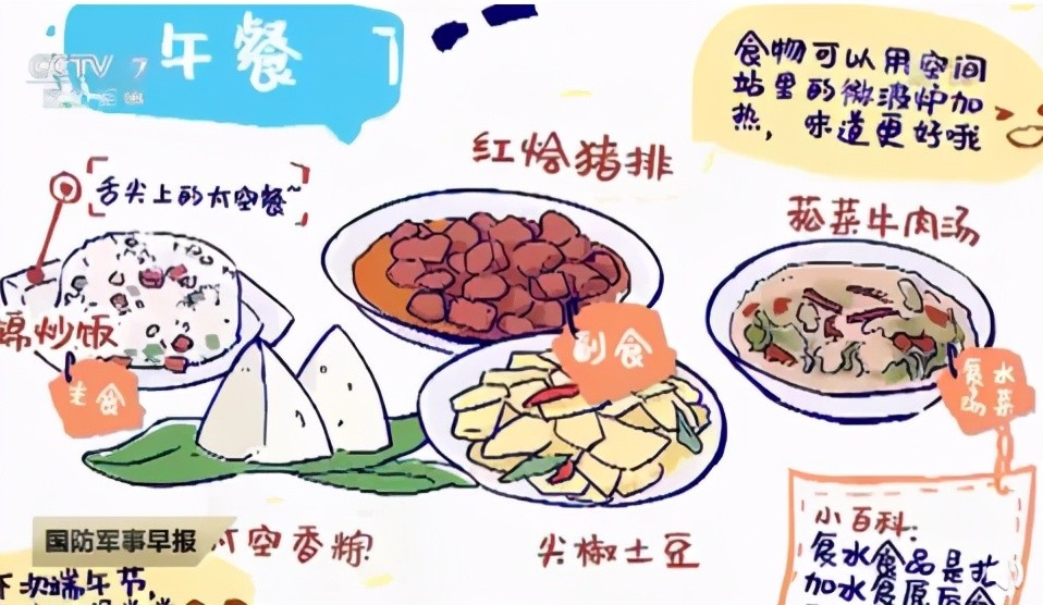 中国航天员食谱图片