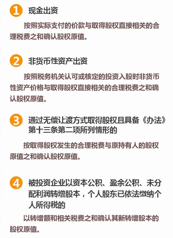 公司股权转让所得 怎么申报缴纳个人所得税 腾讯新闻