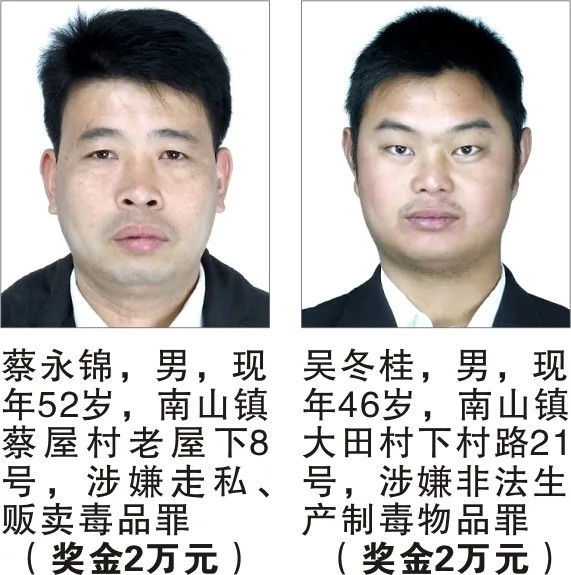 最高悬赏50万!这49名在逃人员,见到他们速报警