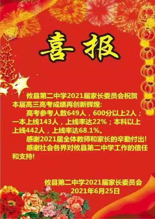 21攸县高考捷报 腾讯新闻