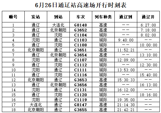 6月26日列车时刻表信息(星期六)