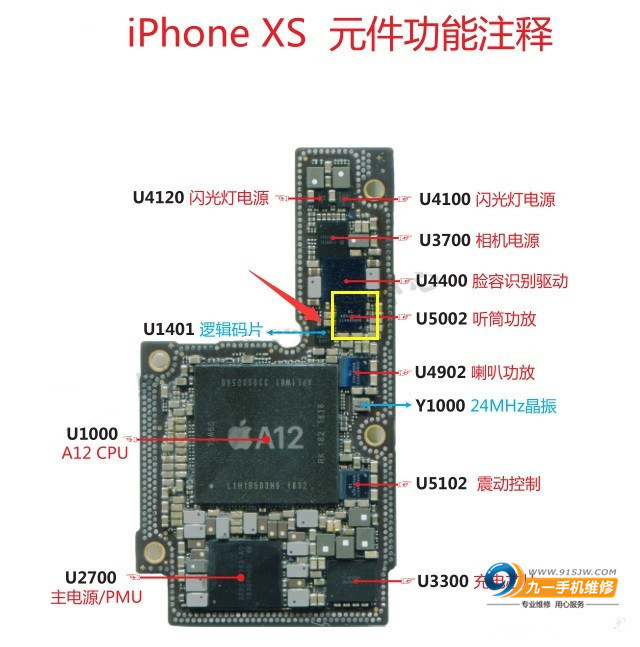 iphone xs突然黑屏不能开机,昆明主板坏了维修需要多少钱?