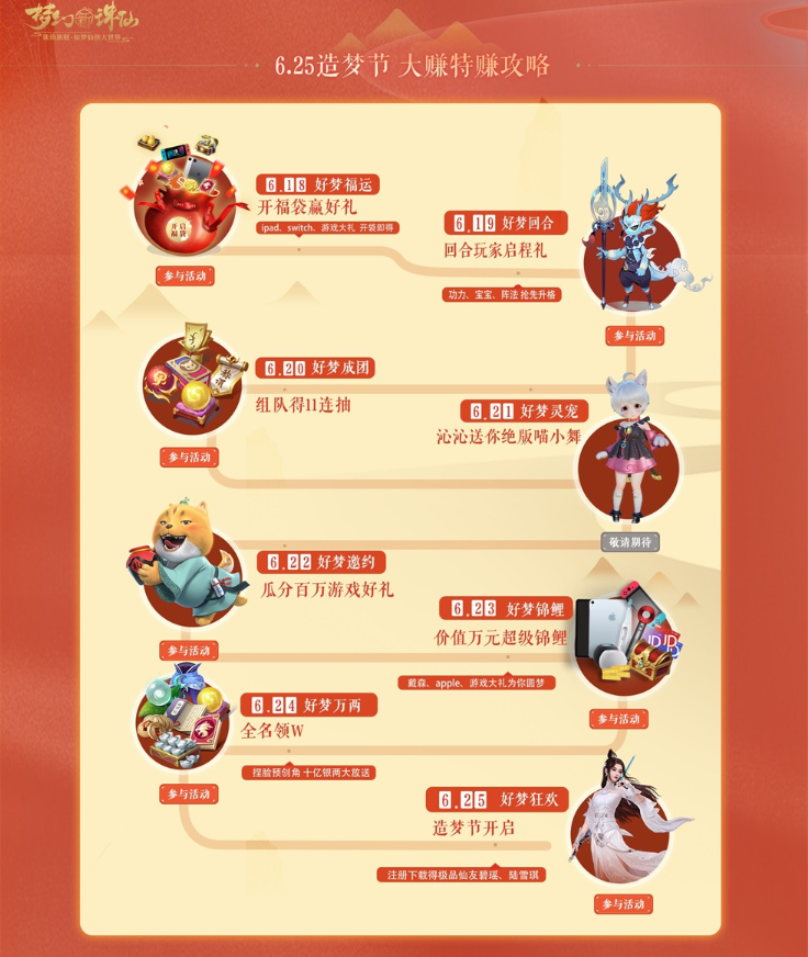 玩游戏赚钱排行榜_玩游戏真的能赚钱,技术不好也没关系,这款游戏疯狂撒钱爽到不行!