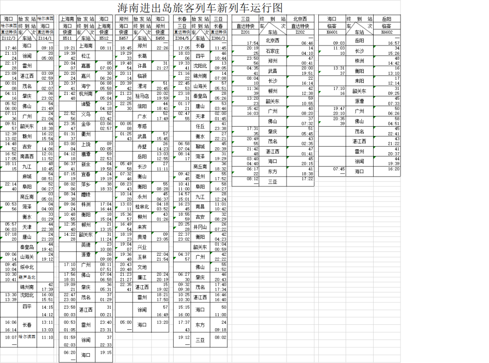 海南進出島旅客列車運行圖調整,附時刻表