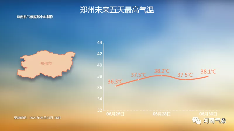天气排行高温排行_湖南再登顶全国高温排行榜!不过,冷空气就要来了