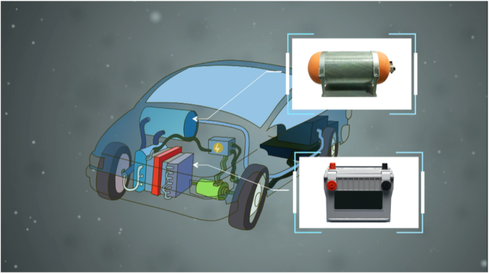 與燃油車相比,氫能源汽車的能源從汽油,柴油變成了氫,發動機也變成了