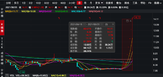 金针菇排行_华绿生物:工业化金针菇厂商排名前列全国化布局更进一步(2)