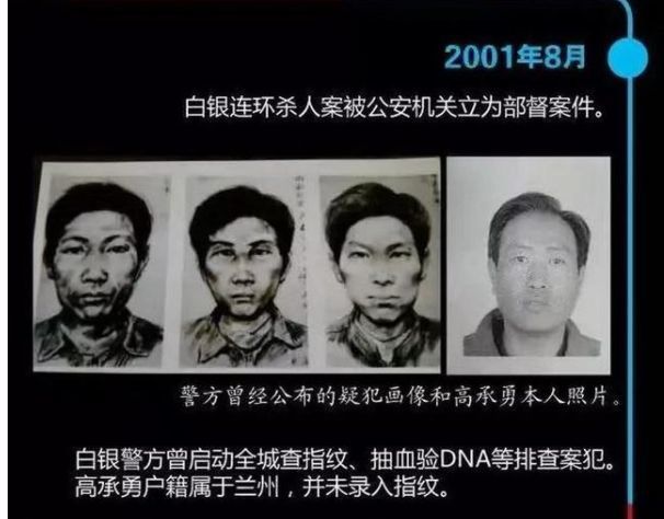 白銀連環殺人案偵破始末:11名女性被害,兇手28年後落網