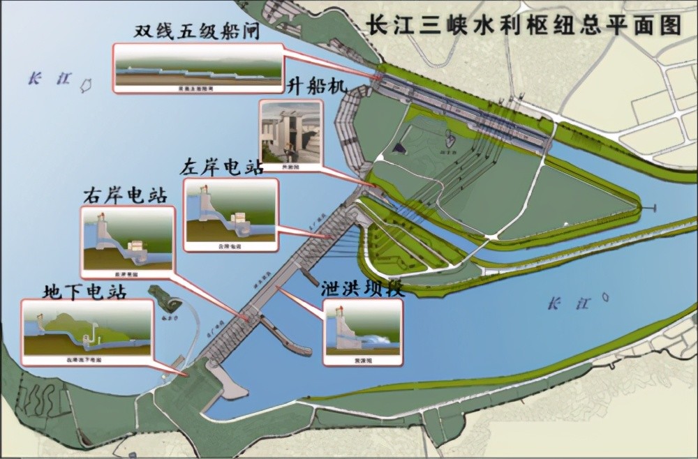 三峡大坝能抵御多大的洪水?