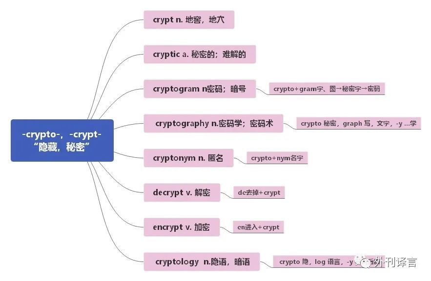 免费学英语的软件排行_免费下载英孚手机学习软件随时随地学英语(2)