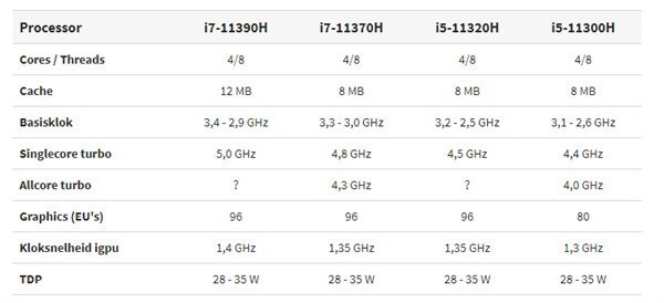 热点2.5ghz与5ghz什么区别(热点24ghz和5ghz网速差别大吗)