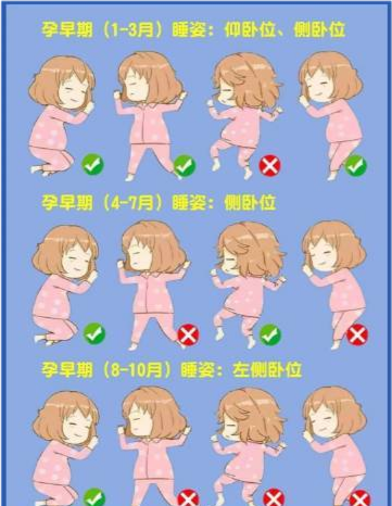 怀孕后坚持左侧睡还是想咋睡咋睡