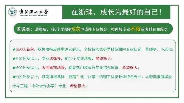 全国1200 所高校各省预估分数线来了 参考价值极大 腾讯新闻