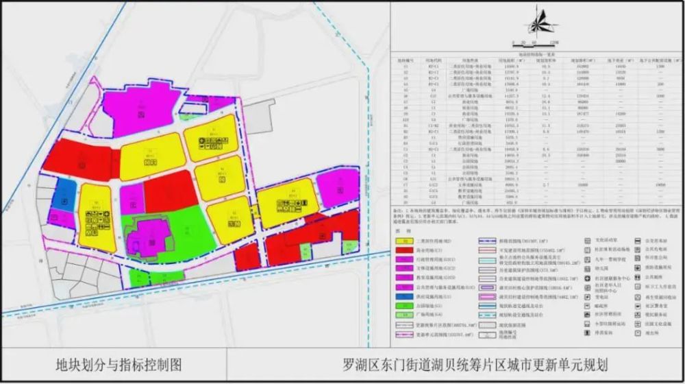 曝光深圳最新巨无霸旧改盘点最大建面275万㎡