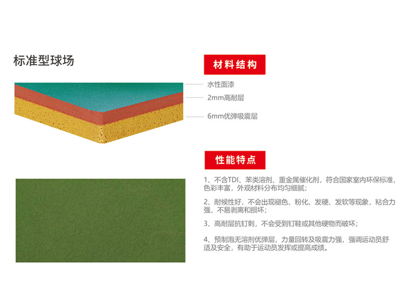 高性价比高回弹值的硅pu球场材料有什么特点