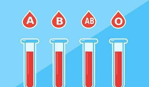 全国哪种血型的人最多 和你一样血型有多少人 血型与性格有关吗 腾讯新闻