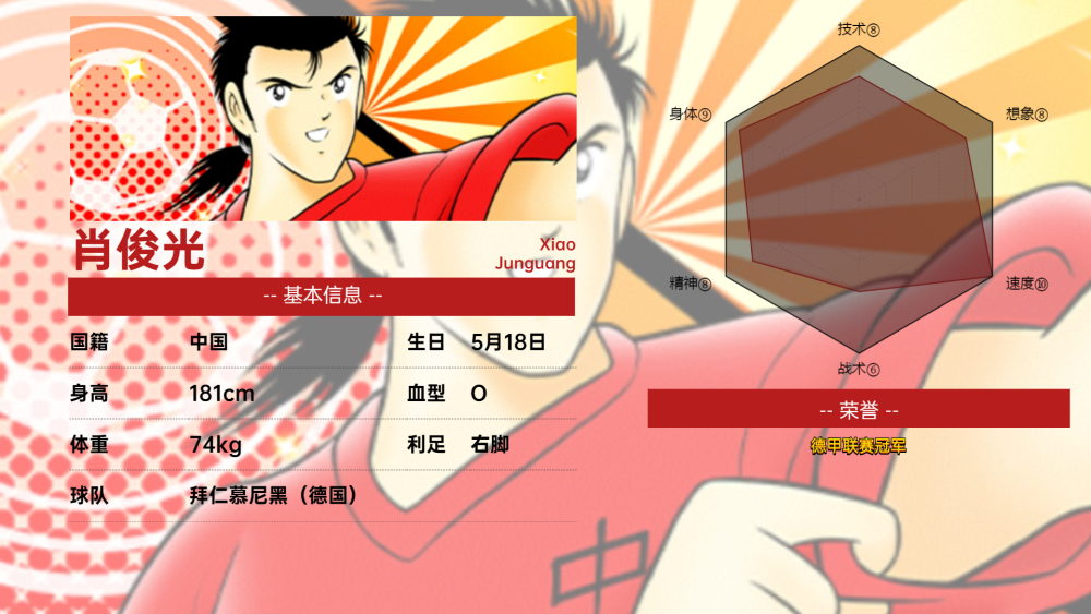 足球小将图鉴3中国龙神肖俊光