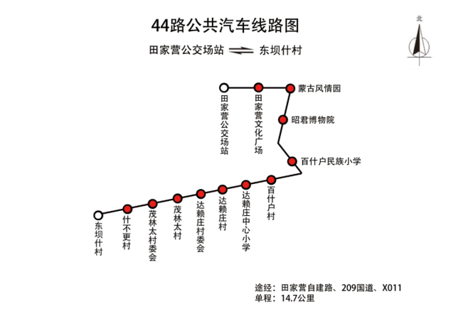 注意呼和浩特多条公交线路有调整