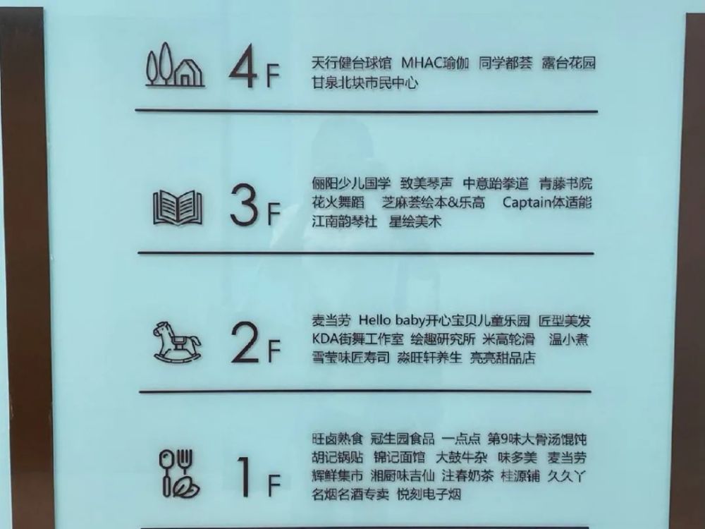 普陀这家新商场正式开业,吃喝玩乐一站搞定!
