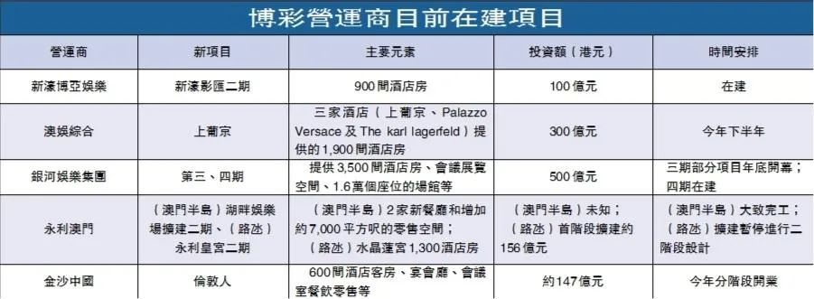 澳门开奖结果+开奖直播_澳门_澳门新葡澳京