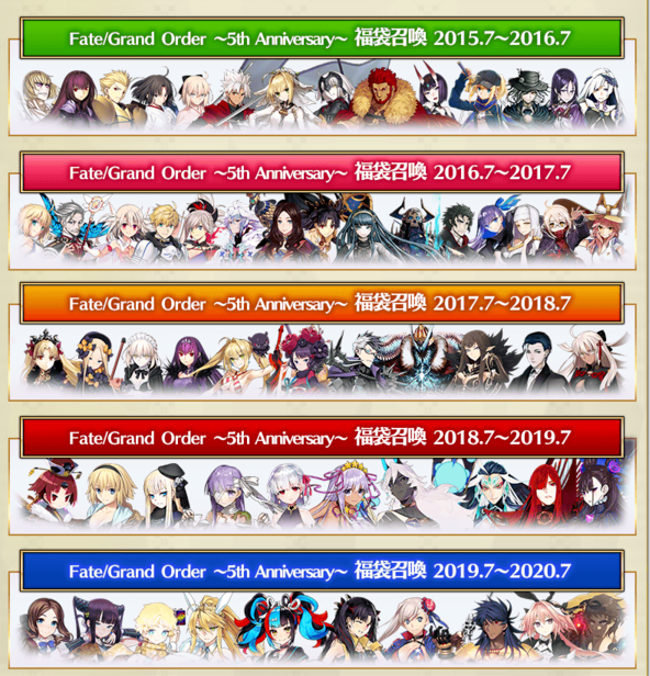 Fgo6周年福袋形式猜测 自选福袋还远吗 腾讯新闻