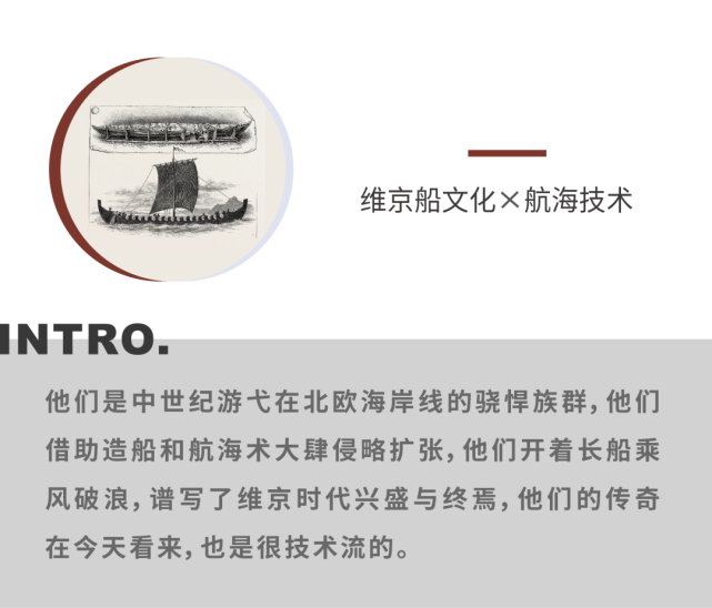 维京长船 古代世界的工程奇迹