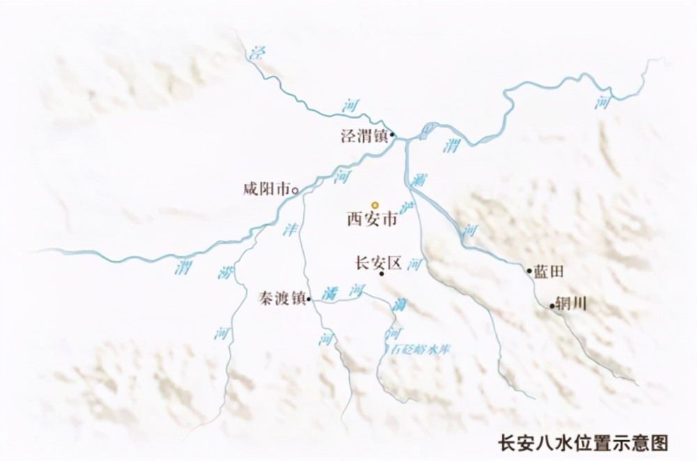 使大江大河之水流入城市系统,引水渠配合护城河来完成城市的供水问题