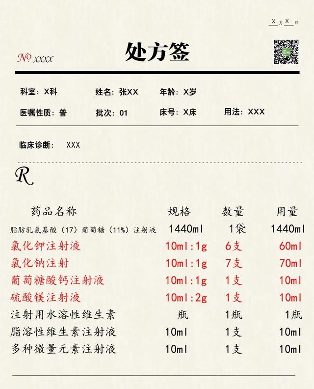 肠外营养液中能加多少钾和钠这7个关键因素别忽略