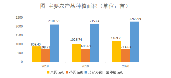 新经济gdp_新经济_新经济最新消息,新闻,图片,视频_聚合阅读_新浪网