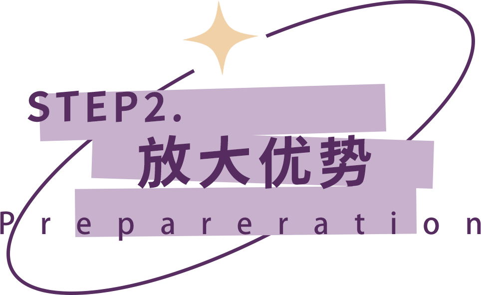 听说女生这么拍照 能提高数倍颜值 腾讯新闻