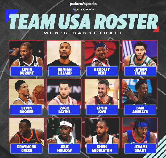 nba 揭秘梦之队组建！利拉德第一个承诺加盟 他与杜兰特招募凑齐阵容