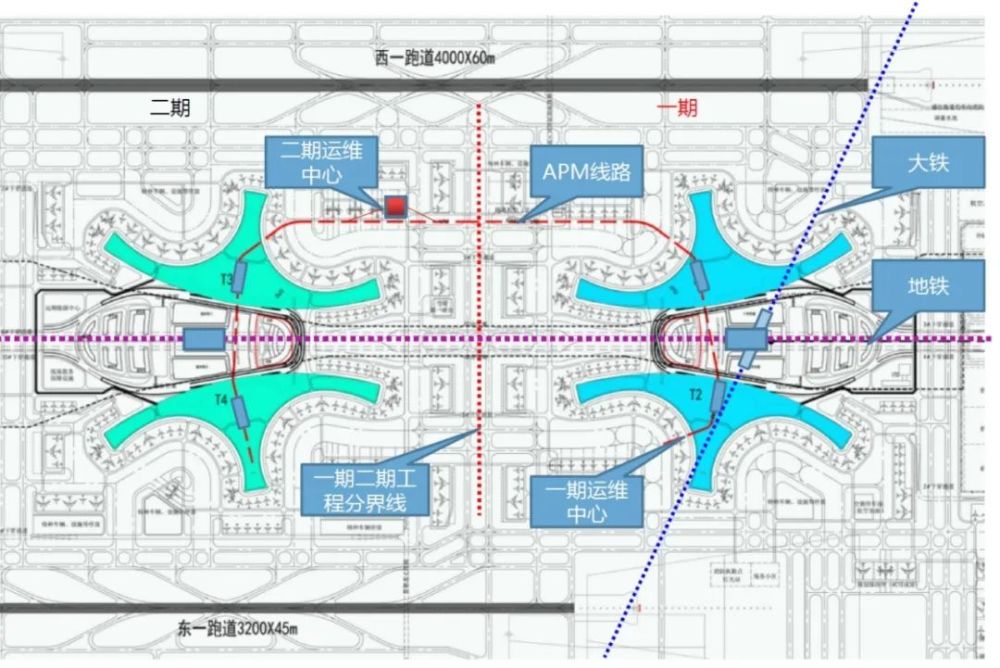 要闻天府机场正式投运